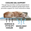 image:imageFurhaven Cooling Gel Dog Bed for Large Dogs w Removable Bolsters amp Washable Cover For Dogs Up to 95 lbs  Pinsonic Quilted Paw L Shaped Chaise  Titanium JumboXLTwoTone Faux Fur  Suede Dark Sage