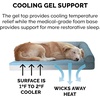 image:imageFurhaven Cooling Gel Dog Bed for Large Dogs w Removable Bolsters amp Washable Cover For Dogs Up to 95 lbs  Pinsonic Quilted Paw L Shaped Chaise  Titanium JumboXLQuilted Paw Bluestone