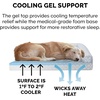 image:imageFurhaven Cooling Gel Dog Bed for Large Dogs w Removable Bolsters amp Washable Cover For Dogs Up to 95 lbs  Plush amp Diamond Print Nest Top Sofa  Aqua JumboXLNest Top  Plush  Diamond Print Gray