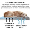 image:imageFurhaven Cooling Gel Dog Bed for Large Dogs w Removable Washable Cover For Dogs Up to 125 lbs  Ultra Plush Faux Fur amp Suede Mattress  Gray Jumbo PlusXXLUltra Plush Curly Faux Fur Gray