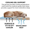image:imageFurhaven Cooling Gel Dog Bed for Large Dogs w Removable Washable Cover For Dogs Up to 125 lbs  Ultra Plush Faux Fur amp Suede Mattress  Gray Jumbo PlusXXLUltra Plush Curly Faux Fur Cream