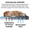 image:imageFurhaven Cooling Gel Dog Bed for Large Dogs w Removable Washable Cover For Dogs Up to 125 lbs  Ultra Plush Faux Fur amp Suede Mattress  Gray Jumbo PlusXXLTerry  Suede Gray