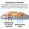 image:imageFurhaven Cooling Gel Dog Bed for Large Dogs w Removable Washable Cover For Dogs Up to 75 lbs  Ultra Plush Faux Fur amp Suede Luxe Lounger Contour Mattress  Cream JumboXLUltra Plush Gray