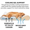 image:imageFurhaven Cooling Gel Dog Bed for Large Dogs w Removable Washable Cover For Dogs Up to 75 lbs  Ultra Plush Faux Fur amp Suede Luxe Lounger Contour Mattress  Cream JumboXLUltra Plush Cream