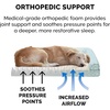 image:imageFurhaven Cozy Orthopedic Dog Bed for Large Dogs w Removable Bolsters amp Washable Cover For Dogs Up to 95 lbs  Plush amp Diamond Print Nest Top Sofa  Gray JumboXLAqua Plush  Diamond Print Nest Top