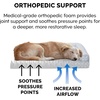 image:imageFurhaven Cozy Orthopedic Dog Bed for Large Dogs w Removable Bolsters amp Washable Cover For Dogs Up to 95 lbs  Plush amp Diamond Print Nest Top Sofa  Gray JumboXLGray Plush  Diamond Print Nest Top