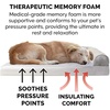 image:imageFurhaven Memory Foam Dog Bed for Large Dogs w Removable Bolsters amp Washable Cover For Dogs Up to 125 lbs  Plush amp Suede Sofa  Deep Pool Jumbo PlusXXLFaux Fur  Velvet Smoke Gray