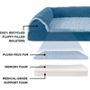 image:imageFurhaven Memory Foam Dog Bed for Large Dogs w Removable Bolsters amp Washable Cover For Dogs Up to 95 lbs  TwoTone Plush Faux Fur amp Suede L Shaped Chaise  Stone Gray JumboXLPlush  Velvet Sable Brown