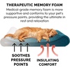 image:imageFurhaven Memory Foam Dog Bed for Large Dogs w Removable Washable Cover For Dogs Up to 75 lbs  Ultra Plush Faux Fur amp Suede Luxe Lounger Contour Mattress  Gray JumboXLSpruce Blue