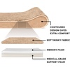 image:imageFurhaven Memory Foam Dog Bed for Large Dogs w Removable Washable Cover For Dogs Up to 75 lbs  Ultra Plush Faux Fur amp Suede Luxe Lounger Contour Mattress  Gray JumboXLCamel