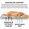 image:imageFurhaven Memory Foam Dog Bed for Large Dogs w Removable Washable Cover For Dogs Up to 75 lbs  Ultra Plush Faux Fur amp Suede Luxe Lounger Contour Mattress  Gray JumboXLCamel