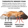 image:imageFurhaven Memory Foam Dog Bed for Large Dogs w Removable Washable Cover For Dogs Up to 75 lbs  Ultra Plush Faux Fur amp Suede Luxe Lounger Contour Mattress  Gray JumboXLMicrovelvet Espresso