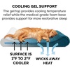 image:imageFurhaven Memory Foam Dog Bed for Large Dogs w Removable Washable Cover For Dogs Up to 75 lbs  Ultra Plush Faux Fur amp Suede Luxe Lounger Contour Mattress  Gray JumboXLSpruce Blue
