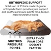 image:imageFurhaven Memory Foam Dog Bed for Large Dogs w Removable Washable Cover For Dogs Up to 75 lbs  Ultra Plush Faux Fur amp Suede Luxe Lounger Contour Mattress  Gray JumboXLEspresso