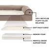 image:imageFurhaven Memory Foam Dog Bed for MediumSmall Dogs w Removable Bolsters amp Washable Cover For Dogs Up to 35 lbs  Sherpa amp Chenille Sofa  Cream MediumSherpa  Chenille Cream
