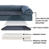 image:imageFurhaven Memory Foam Dog Bed for MediumSmall Dogs w Removable Bolsters amp Washable Cover For Dogs Up to 35 lbs  Sherpa amp Chenille Sofa  Cream MediumSherpa  Chenille Orion Blue