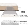 image:imageFurhaven Orthopedic Dog Bed  Puffy Quilted Foam Mattress with Removable Washable Cover Soft amp Supportive for Kennels amp Crates  Large RustMinky Cream