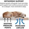 image:imageFurhaven Orthopedic Dog Bed  Puffy Quilted Foam Mattress with Removable Washable Cover Soft amp Supportive for Kennels amp Crates  Large RustMinky Cream