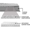 image:imageFurhaven Orthopedic Dog Bed  Puffy Quilted Foam Mattress with Removable Washable Cover Soft amp Supportive for Kennels amp Crates  Large RustMinky Gray