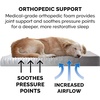 image:imageFurhaven Orthopedic Dog Bed  Puffy Quilted Foam Mattress with Removable Washable Cover Soft amp Supportive for Kennels amp Crates  Large RustPewter
