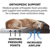 image:imageFurhaven Orthopedic Dog Bed for Large Dogs w Removable Bolsters amp Washable Cover For Dogs Up to 95 lbs  Plush amp Suede Sofa  Almondine JumboXLCoffee