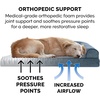 image:imageFurhaven Orthopedic Dog Bed for Large Dogs w Removable Bolsters amp Washable Cover For Dogs Up to 95 lbs  Plush amp Suede Sofa  Almondine JumboXLOrion Blue