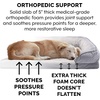 image:imageFurhaven Orthopedic Dog Bed for Large Dogs w Removable Bolsters amp Washable Cover For Dogs Up to 95 lbs  Plush amp Velvet Waves Perfect Comfort Sofa  Brownstone JumboXLGranite Gray