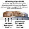 image:imageFurhaven Orthopedic Dog Bed for MediumSmall Dogs w Removable Bolsters amp Washable Cover For Dogs Up to 35 lbs  Plush amp Woven Decor Comfy Couch Sofa  Diamond Brown MediumDiamond Blue Plush  Woven Dcor