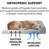 image:imageFurhaven Orthopedic Dog Bed for MediumSmall Dogs w Removable Bolsters amp Washable Cover For Dogs Up to 35 lbs  TwoTone Plush Faux Fur amp Suede L Shaped Chaise  Dark Sage MediumTitanium