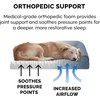 image:imageFurhaven Orthopedic Dog Bed for MediumSmall Dogs w Removable Bolsters amp Washable Cover For Dogs Up to 35 lbs  TwoTone Plush Faux Fur amp Suede L Shaped Chaise  Dark Sage MediumBlue Almonds