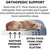 image:imageFurhaven Orthopedic Dog Bed for MediumSmall Dogs w Removable Bolsters amp Washable Cover For Dogs Up to 35 lbs  TwoTone Plush Faux Fur amp Suede L Shaped Chaise  Dark Sage MediumBlue Almonds