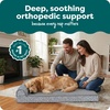 image:imageFurhaven Orthopedic Dog Bed for MediumSmall Dogs w Removable Bolsters amp Washable Cover For Dogs Up to 35 lbs  TwoTone Plush Faux Fur amp Suede L Shaped Chaise  Dark Sage MediumGray Almonds