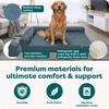 image:imageFurhaven Orthopedic Dog Bed for MediumSmall Dogs w Removable Bolsters amp Washable Cover For Dogs Up to 35 lbs  TwoTone Plush Faux Fur amp Suede L Shaped Chaise  Dark Sage MediumBluestone