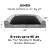 image:imageFurhaven Pillow Dog Bed for Large Dogs w Removable Bolsters amp Washable Cover  Plush amp Southwest Kilim Woven Decor Sofa  Black Medallion JumboXLPlush  Southwest Kilim Decor Boulder Gray