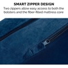 image:imageFurhaven Pillow Dog Bed for Large Dogs w Removable Bolsters amp Washable Cover  Plush amp Velvet L Shaped Chaise  Deep Sapphire JumboXLVelvet Deep Sapphire