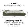 image:imageFurhaven Pillow Dog Bed for Large Dogs w Removable Bolsters amp Washable Cover  TwoTone Plush Faux Fur amp Suede L Shaped Chaise  Dark Sage JumboXLDark Sage
