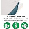 image:imageFurhaven WaterResistant Orthopedic Dog Bed for Large Dogs w Removable Quilt Top amp Washable Cover For Dogs Up to 95 lbs  IndoorOutdoor Quilt Top Convertible Mattress  Gray JumboXLConvertible Sherpa Top Marine Blue