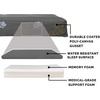 image:imageFurhaven WaterResistant Orthopedic Dog Bed for Large Dogs w Removable Quilt Top amp Washable Cover For Dogs Up to 95 lbs  IndoorOutdoor Quilt Top Convertible Mattress  Gray JumboXLWaterResistant Garden Print Iron Gate
