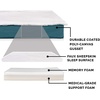 image:imageFurhaven WaterResistant Orthopedic Dog Bed for Large Dogs w Removable Quilt Top amp Washable Cover For Dogs Up to 95 lbs  IndoorOutdoor Quilt Top Convertible Mattress  Gray JumboXLConvertible Sherpa Top Marine Blue