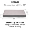image:imageFurhaven WaterResistant Orthopedic Dog Bed for Large Dogs w Removable Quilt Top amp Washable Cover For Dogs Up to 95 lbs  IndoorOutdoor Quilt Top Convertible Mattress  Gray JumboXLConvertible Quilt Top Gray