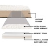 image:imageFurhaven WaterResistant Orthopedic Dog Bed for Large Dogs w Removable Quilt Top amp Washable Cover For Dogs Up to 95 lbs  IndoorOutdoor Quilt Top Convertible Mattress  Gray JumboXLUltra Plush Curly Faux Fur Cream