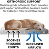 image:imageFurhaven WaterResistant Orthopedic Dog Bed for LargeMedium Dogs w Removable Washable Cover For Dogs Up to 55 lbs  IndoorOutdoor Logo Print Oxford Polycanvas Mattress  Chestnut LargeDlx Mat  Garden Print Iron Gate