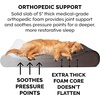 image:imageFurhaven Dog Bed Luxe Lounger Chocolate GiantXXXL WSame Size Waterproof Liner