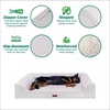 image:imageFurhaven Jumbo Plus 53x40 Orthopedic Dog Bed  CertiPURUS Foam Sofa Pet Bed Embossed Velvet Removable Washable Cover ClayClay
