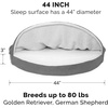 image:imageFurhaven 26 Round Cooling Gel Dog Bed for MediumSmall Dogs w Removable Washable Cover For Dogs Up to 30 lbs  Sherpa amp Suede Snuggery  Gray 26inchFaux Lambswool  Suede Gray