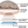 image:imageFurhaven 26 Round Cooling Gel Dog Bed for MediumSmall Dogs w Removable Washable Cover For Dogs Up to 30 lbs  Sherpa amp Suede Snuggery  Gray 26inchFaux Lambswool  Suede Cream