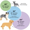image:imageFurhaven 26 Round Cooling Gel Dog Bed for MediumSmall Dogs w Removable Washable Cover For Dogs Up to 30 lbs  Sherpa amp Suede Snuggery  Gray 26inchFaux Lambswool  Suede Cream