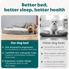 image:imageFurhaven 26 Round Memory Foam Dog Bed for MediumSmall Dogs w Removable Washable Cover For Dogs Up to 30 lbs  Sherpa amp Suede Snuggery  Gray 26inchFaux Lambswool  Suede Gray