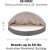 image:imageFurhaven 26 Round Memory Foam Dog Bed for MediumSmall Dogs w Removable Washable Cover For Dogs Up to 30 lbs  Sherpa amp Suede Snuggery  Gray 26inchFaux Lambswool  Suede Gray
